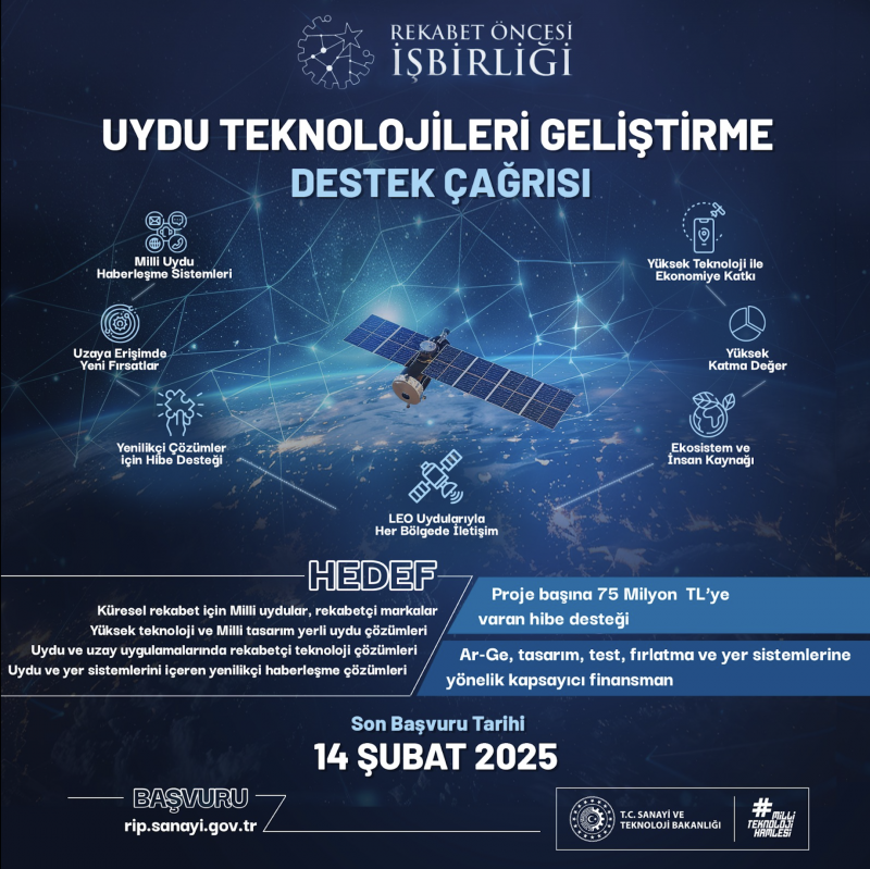 https://kyk.fsm.edu.tr/resimler/upload/Uydu-Teknolojileri-Gelistirme2024-12-10-02-50-37pm.png